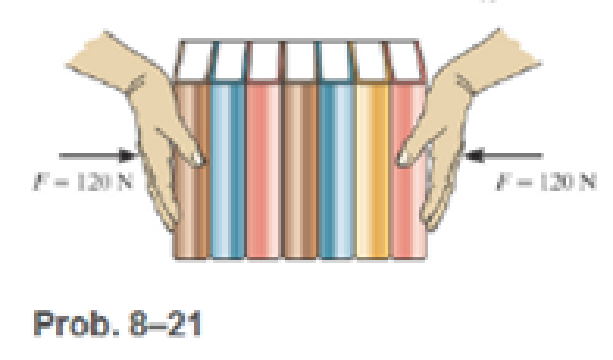 Chapter 8.2, Problem 21P, A man attempts to support a stack of books horizontally by applying a compressive force of F=120 N 