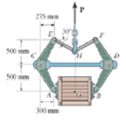 Chapter 8.2, Problem 22P, The tongs are used to lift the 150-kg crate, whose center of mass is at G. Determine the least 