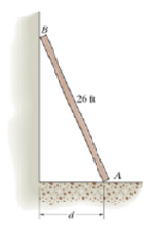 Chapter 8.2, Problem 24P, The uniform thin pole has a weight of 30 Ib and a length of 26 ft. If it is placed against the 