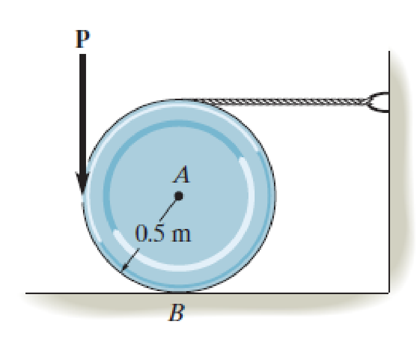 Chapter 8.2, Problem 42P, The 100-kg disk rests on a surface for which, B = 0.2. Determine the smallest vertical force P that 
