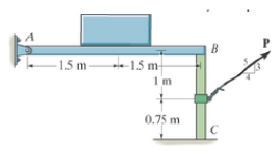 Chapter 8.2, Problem 51P, Beam AB has a negligible mass and thickness, and supports the 200-kg uniform block. It is pinned at 