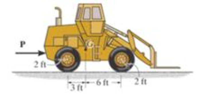 Chapter 8.8, Problem 129P, The tractor has a weight of 16 000 lb and the coefficient of rolling resistance is a=2 in. Determine 