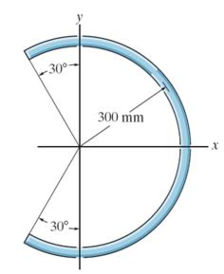 Chapter 9.1, Problem 1P, Locate the center of mass of the homogeneous rod bent into the shape of a circular arc. 9-1. 