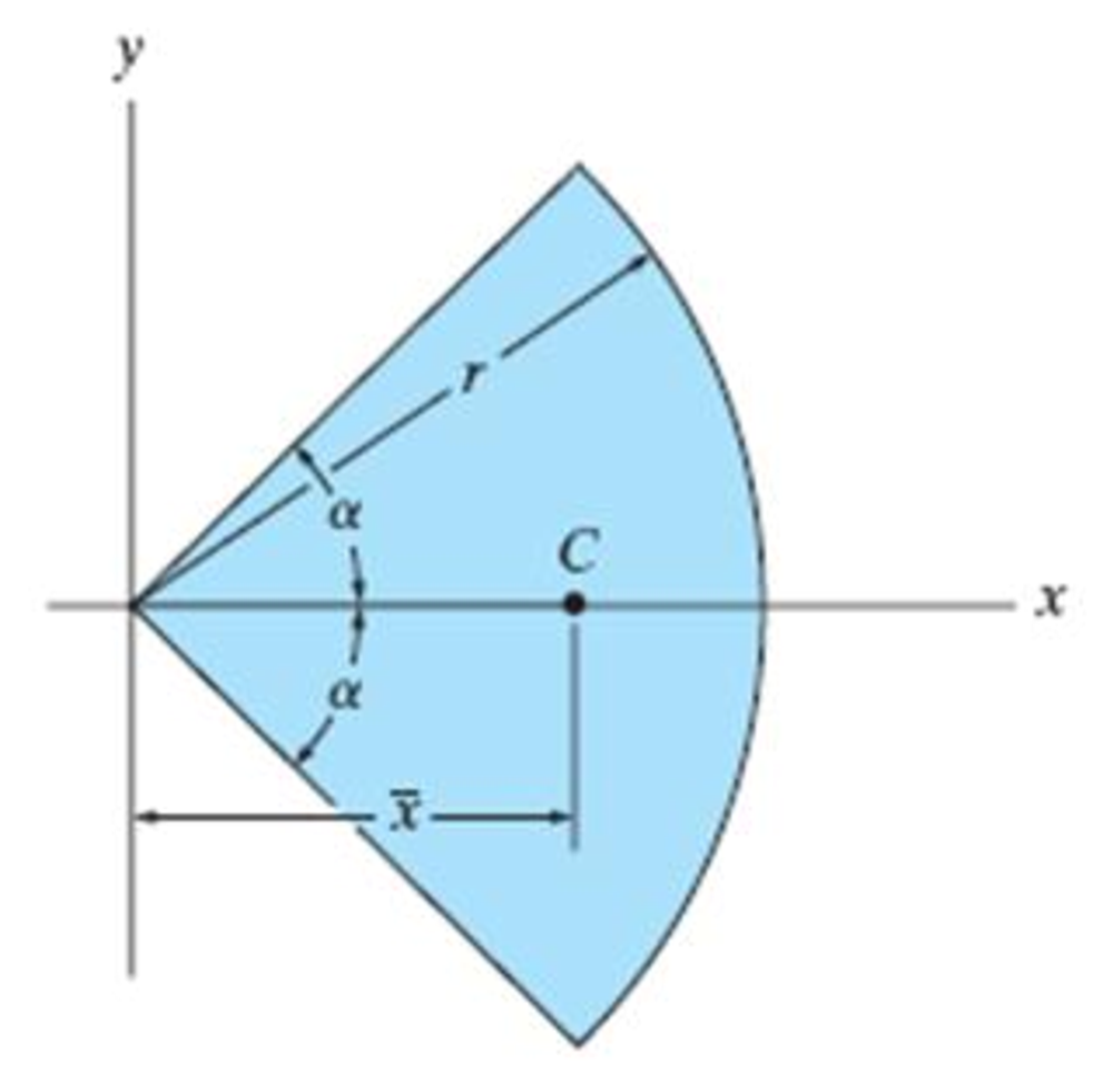 Chapter 9.1, Problem 37P, Locate the centroid x of the circular sector. 