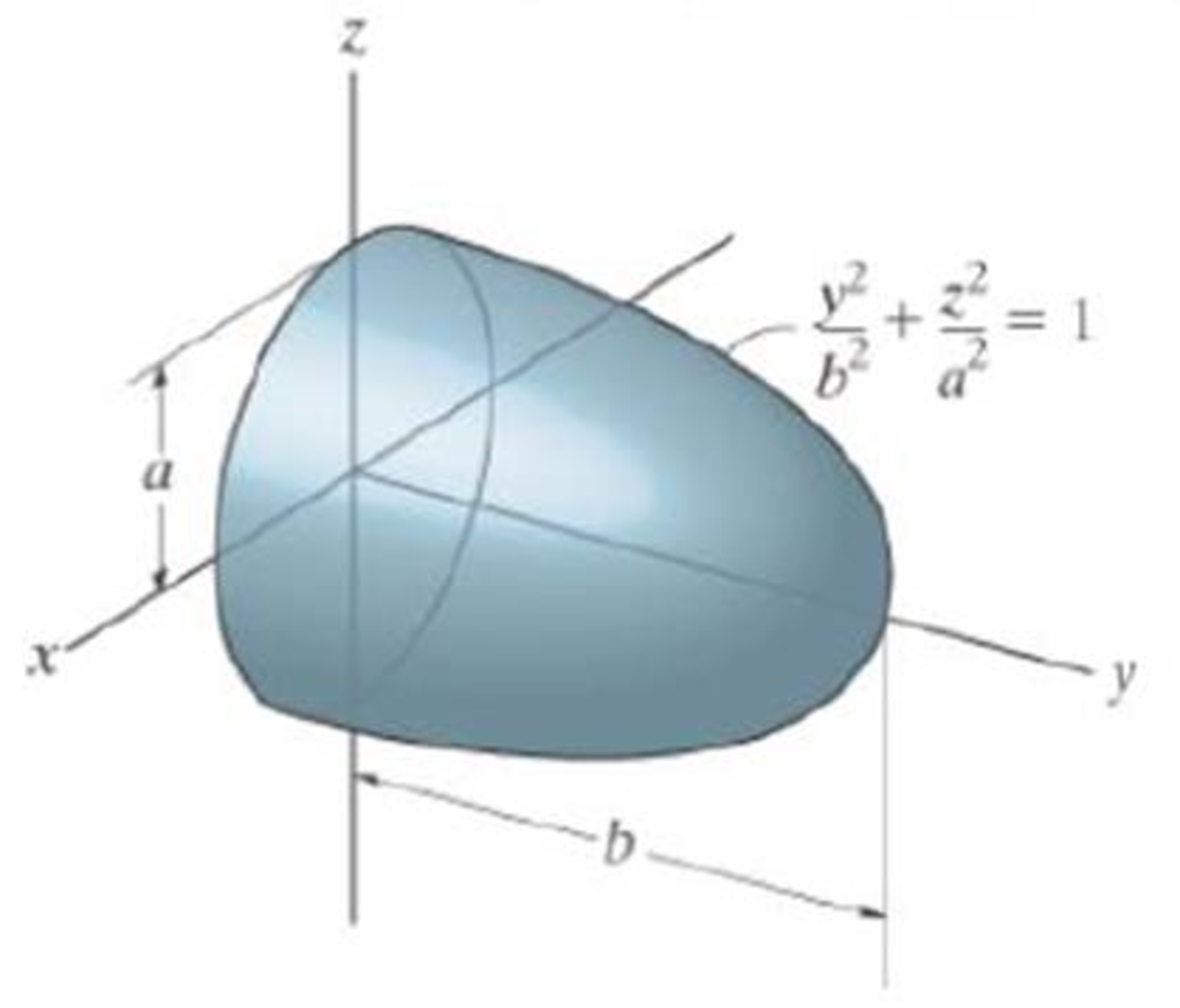 Chapter 9.1, Problem 46P, Locate the centroid of the ellipsoid of revolution. Prob. 9-46 