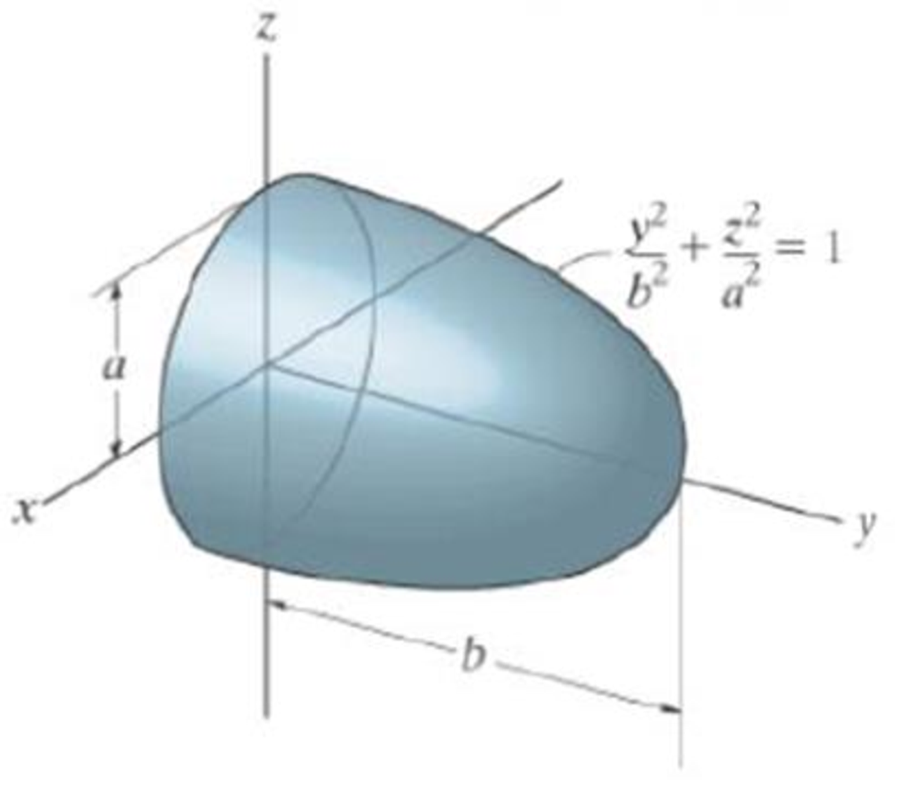 Chapter 9.1, Problem 48P, Locate the centroid of the ellipsoid of revolution. Prob. 9-46 
