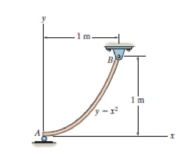 Chapter 9.1, Problem 4P, Locate the center of gravity  of the homogeneous rod. 