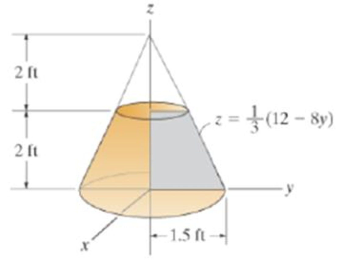 Chapter 9.1, Problem 6FP, Locate the centroid z of the homogeneous solid formed by revolving the shaded area about the z axis. 