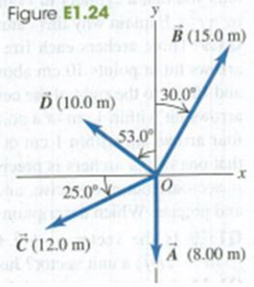 Chapter 1, Problem 1.24E, For the vectors A and B in Fig. E1.24, use a scale drawing to find the magnitude and direction of 