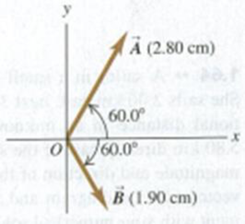 Chapter 1, Problem 1.35E, Vector A is 2.80 cm long and is 60.0 above the x-axis in the first quadrant. Vector B is 1.90 cm 