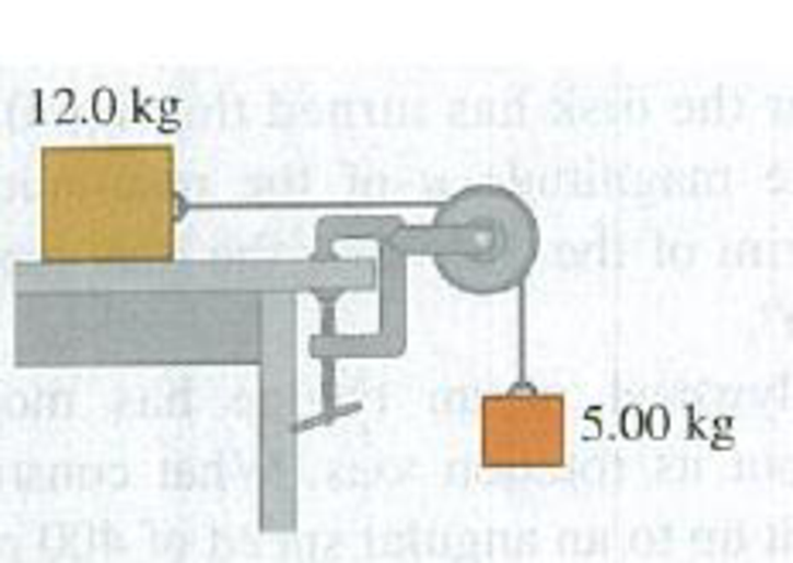 Chapter 10, Problem 10.16E, A 12.0-kg box resting on a horizontal, frictionless surface is attached to a 5.00-kg weight by a 