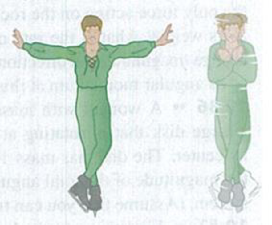 Chapter 10, Problem 10.43E, The Spinning Figure Skater. The outstretched hands and arms of a figure skater preparing for a spin 