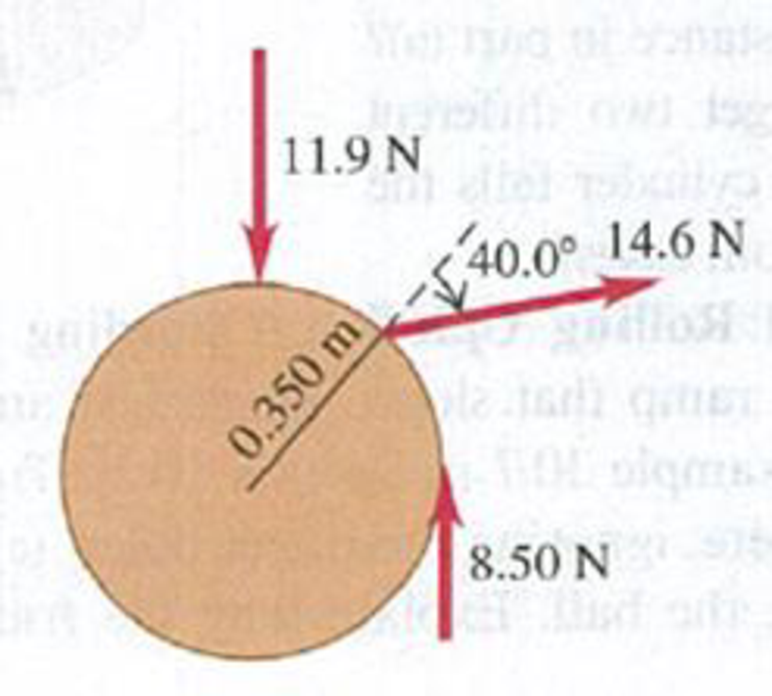 Chapter 10, Problem 10.4E, Three forces are applied to a wheel of radius 0.350 m, as shown in Fig. E10.4. One force is 