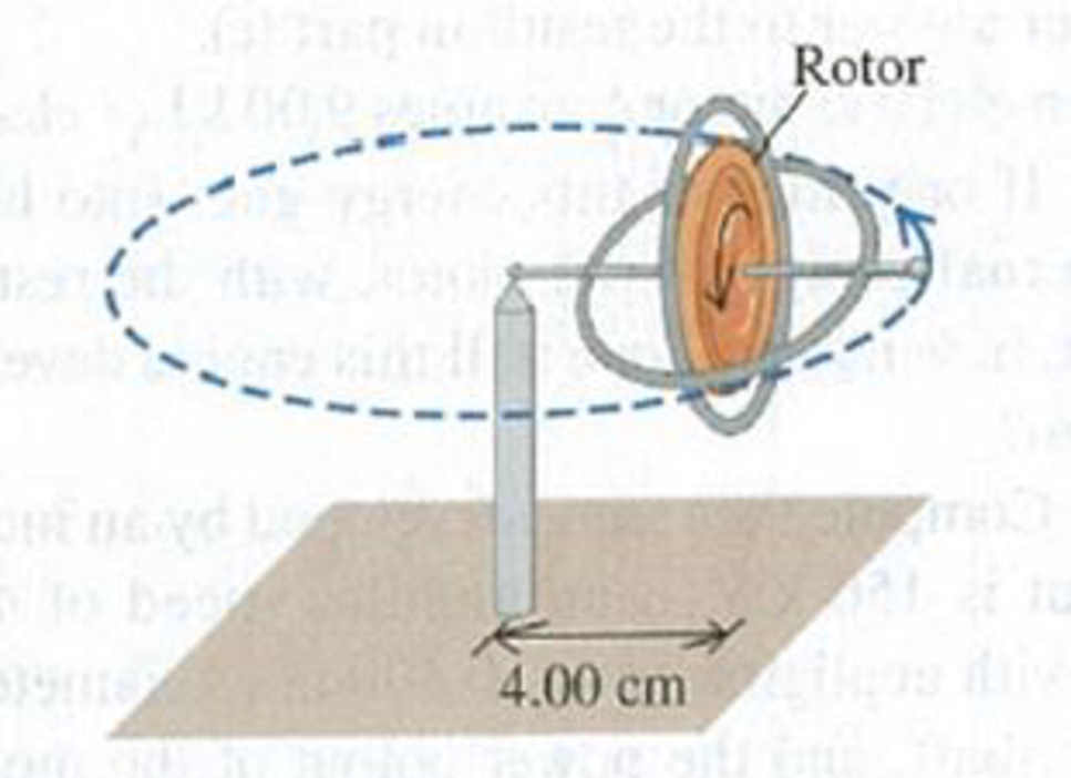 Chapter 10, Problem 10.51E, The rotor (flywheel) of a loy gyroscope has mass 0.140 kg. Its moment of inertia about its axis is 