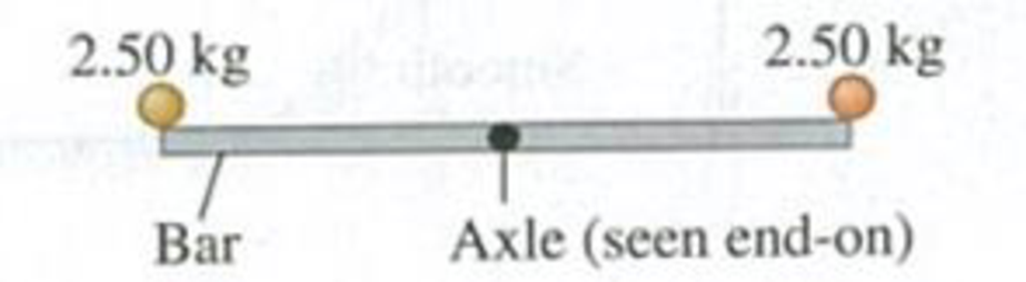Chapter 10, Problem 10.57P, A thin, uniform. 3.80-kg bar, 80.0 cm long, has very small 2.50-kg balls glued on at either end 