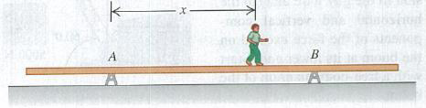 Chapter 11, Problem 11.12E, A uniform aluminum beam 9.00 m long, weighing 300 N, rests symmetrically on two supports 5.00 m 