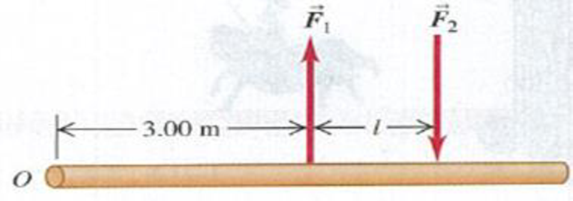 Chapter 11, Problem 11.21E, A Couple. Two forces equal in magnitude and opposite in direction, acting on an object at two 