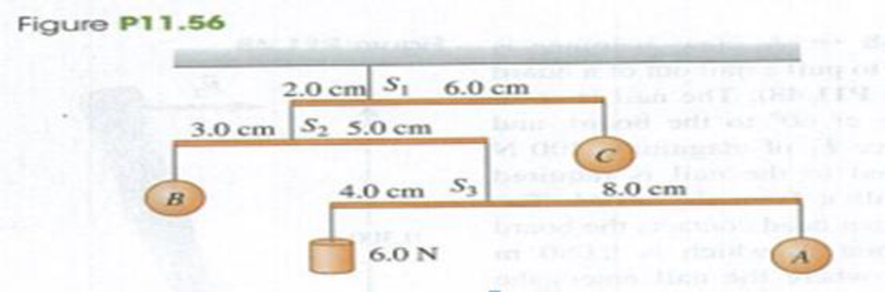 Chapter 11, Problem 11.56P, You are asked to design the decorative mobile shown in Fig. P11.56. The strings and rods have 