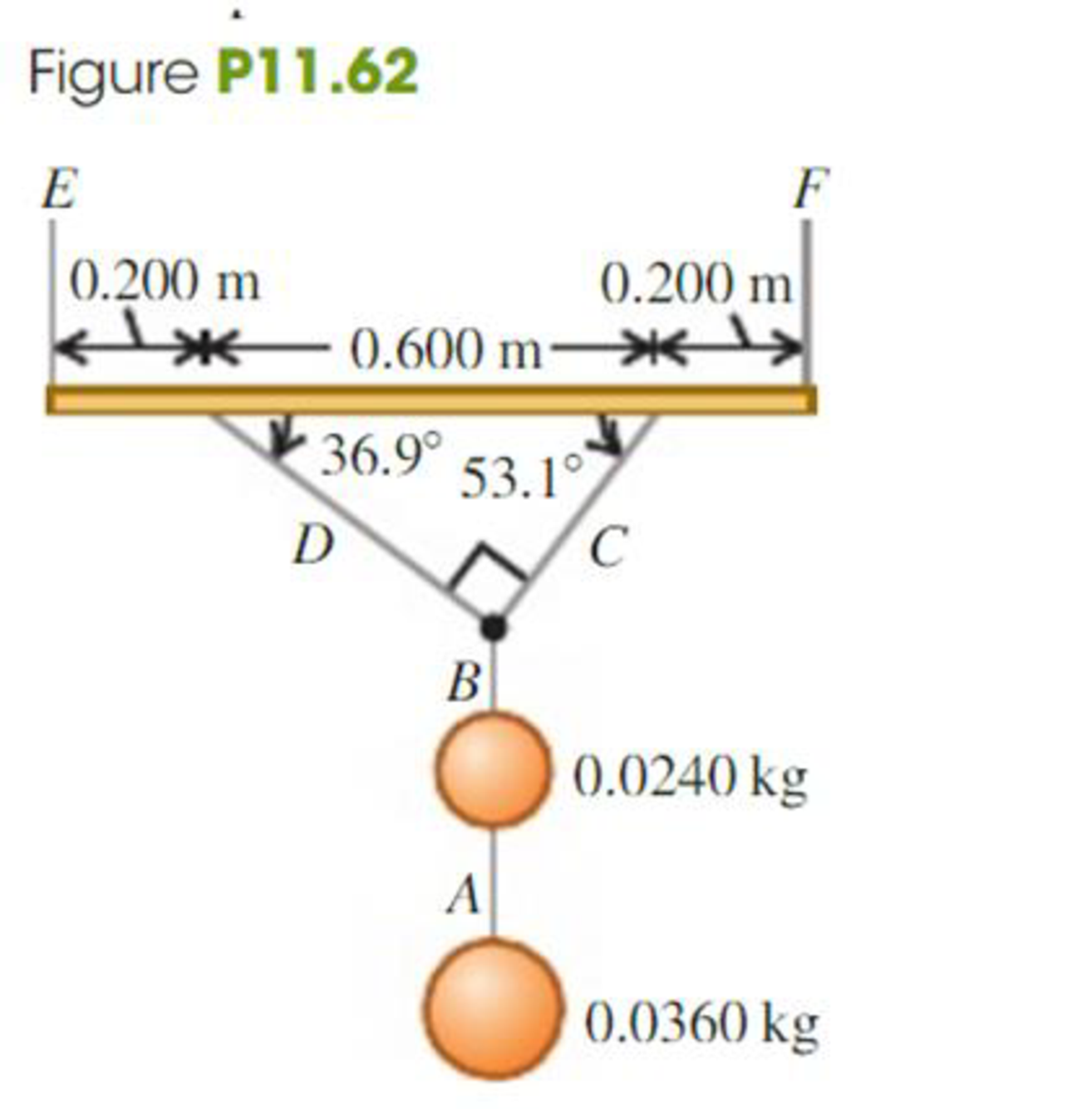 Chapter 11, Problem 11.62P, A holiday decoration consists of two shiny glass spheres with masses 0.0240 Kg and 0.0360 Kg 