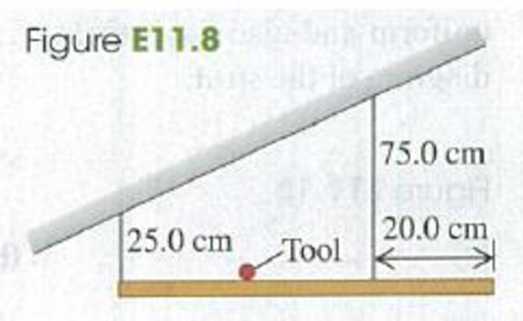 Chapter 11, Problem 11.8E, A 60.0-cm. uniform. 50.0-N shelf is supported horizontally by two vertical wires attached (o the 