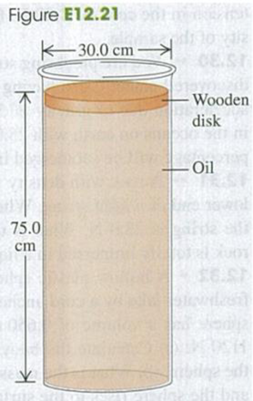 Chapter 12, Problem 12.21E, A cylindrical disk of wood weighing 45.0 N and having a diameter of 30.0 cm floats on a cylinder of 