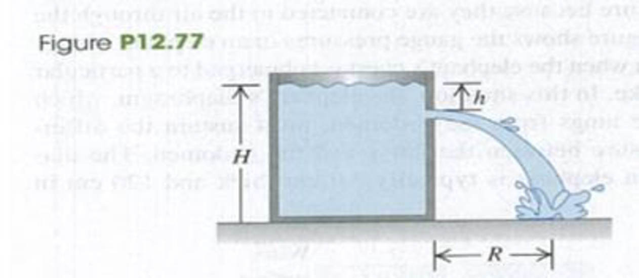 Chapter 12, Problem 12.77P, CP Water stands at a depth H in a large, open tank whose side walls are vertical (Fig. P12.77). A 