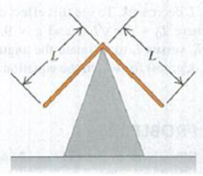 Chapter 14, Problem 14.88P, Two identical thin rods, each with mass m and length L, are joined at right angles to form an 