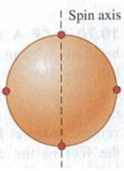 Chapter 15, Problem 15.56P, A uniform, 8.40-kg, spherical shell 50.0 cm in diameter has four small 2.00-kg masses attached to 