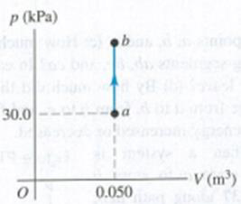 Chapter 19, Problem 19.15E, An ideal gas is taken from a to b on the pV-diagram shown in Fig. E19.15. During this process, 700 J 