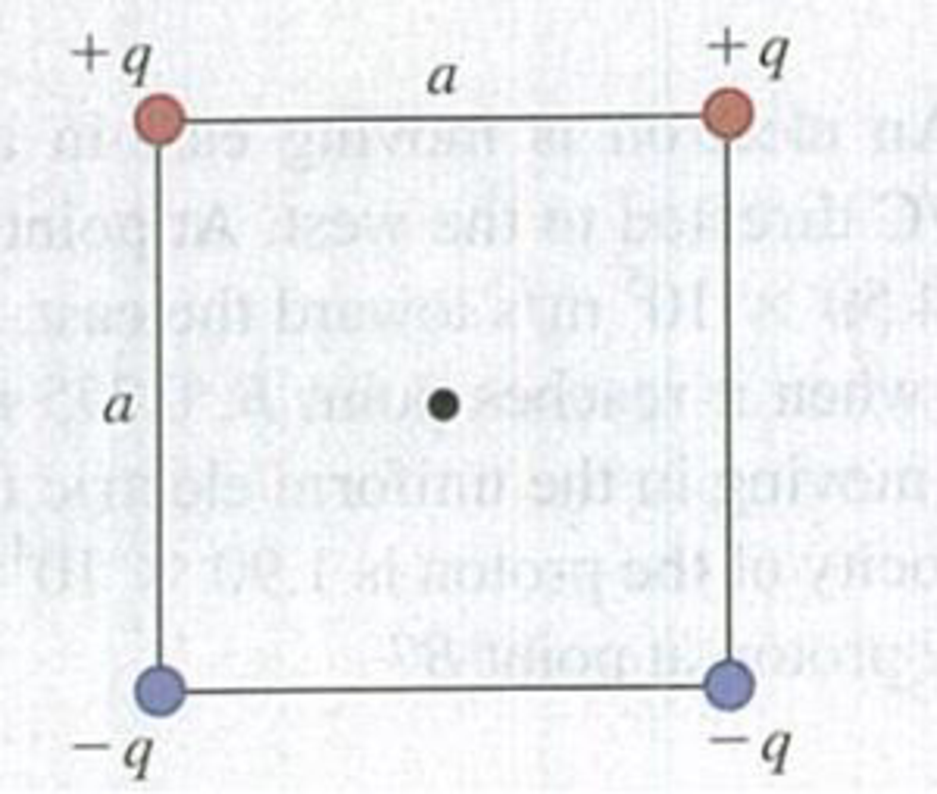 Chapter 21, Problem 21.42E, A point charge is placed at each corner of a square with side length a. All charges have magnitude 