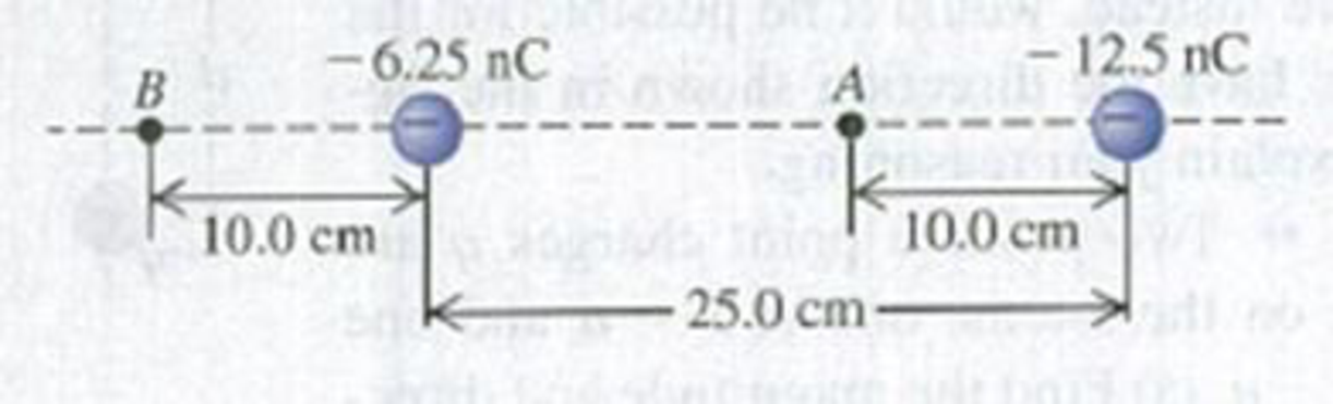 Chapter 21, Problem 21.43E, Two point charges are separated by 25.0 cm (Fig. E21.43). Find the net electric field these charges 