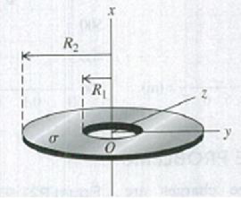 Chapter 21, Problem 21.91P, CP A thin disk with a circular hole at its center, called an annulus, has inner radius R1 and outer 