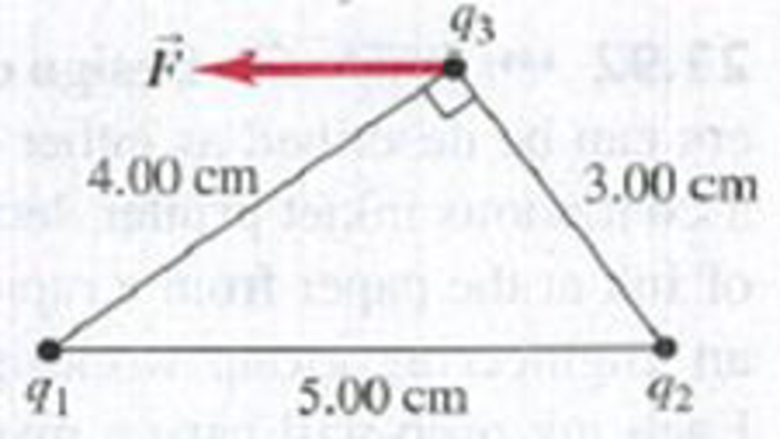 Chapter 21, Problem 21.95CP, Three charges are placed as shown in Fig. P21.95. The magnitude of q1 is 2.00 C, but its sign and 