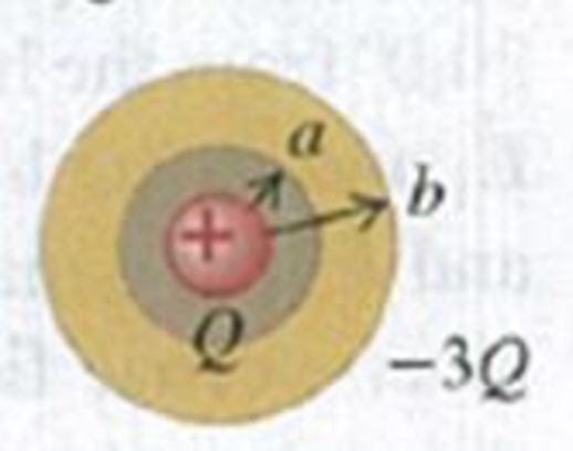 Chapter 22, Problem 22.44P, A conducting spherical shell with inner radius a and outer radius b has a positive point charge Q 
