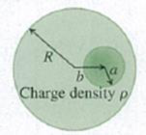 Chapter 22, Problem 22.57P, (a) An insulating sphere with radius a has a uniform charge density . The sphere is not centered at 