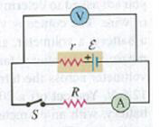 Chapter 25, Problem 25.29E, When switch S in Fig. E25.29 is open, the voltmeter V reads 3.08 V. When the switch is closed, the 