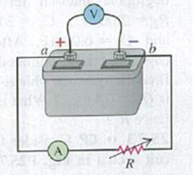 Chapter 25, Problem 25.66P, In the circuit shown in Fig. P25.66, R is a variable resistor whose value ranges from 0 to , and a 