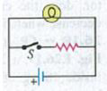 Chapter 26, Problem Q26.10DQ, A real battery, having nonnegligible internal resistance, is connected across a light bulb as shown 