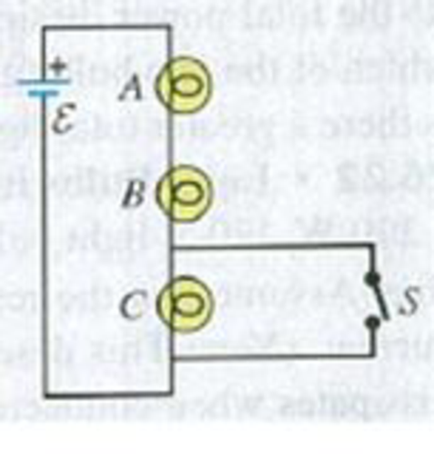 Chapter 26, Problem Q26.16DQ, Identical light bulbs A, B, and C are connected as shown in Fig. Q26.16. When the switch S is 