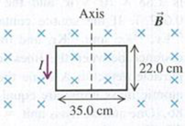 Chapter 27, Problem 27.42E, A rectangular coil of wire, 22.0 cm by 35.0 cm and carrying a current of 1.95 A, is oriented with 