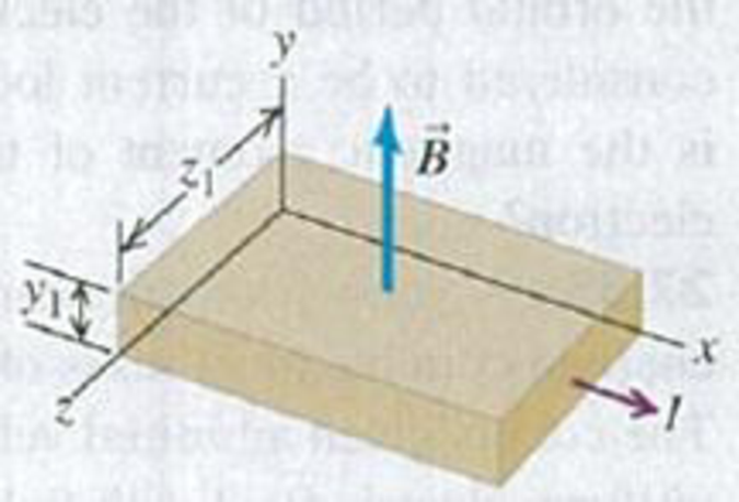 Chapter 27, Problem 27.49E, Figure E27.49 shows a portion of a silver ribbon with z1 = 11.8 mm and y1 = 0.23 mm, carrying a 