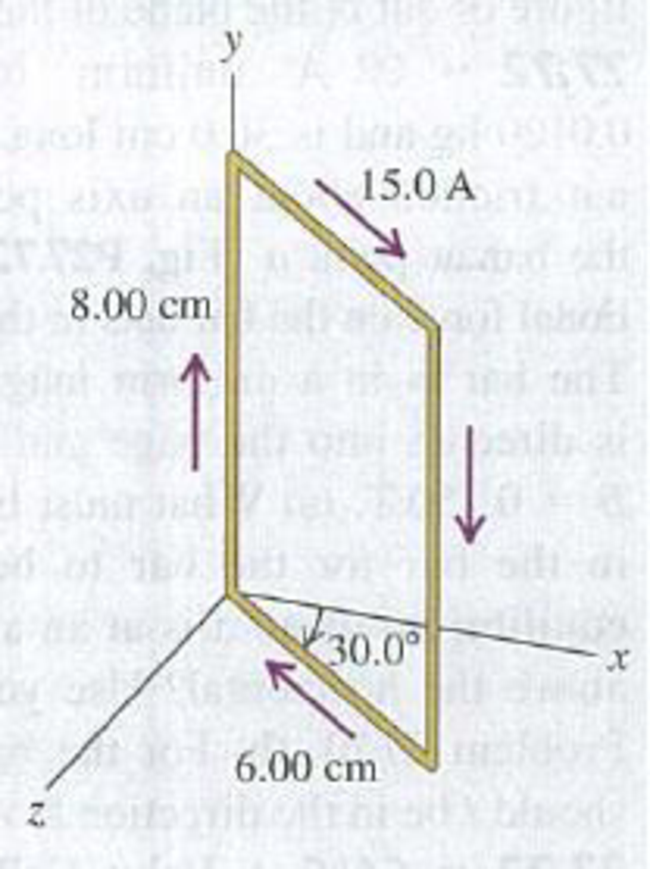 Chapter 27, Problem 27.68P, The rectangular loop shown in Fig. P27.68 is pivoted about the y-axis and carries a current of 15.0 