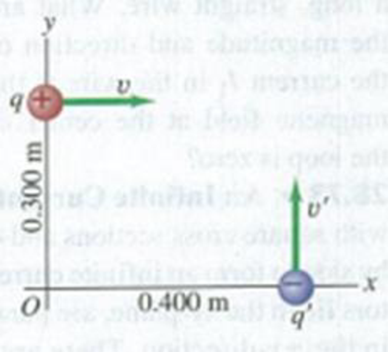 Chapter 28, Problem 28.55P, A pair of point charges, q = +8.00 C and q' = 5.00 C, arc moving as shown in Fig. P28.55 with speeds 