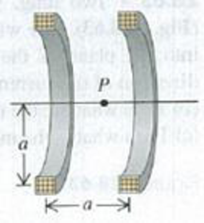 Chapter 28, Problem 28.67P, CALC Helmholtz Coils. Figure P28.67 is a sectional view of two circular coils with radius a. each 