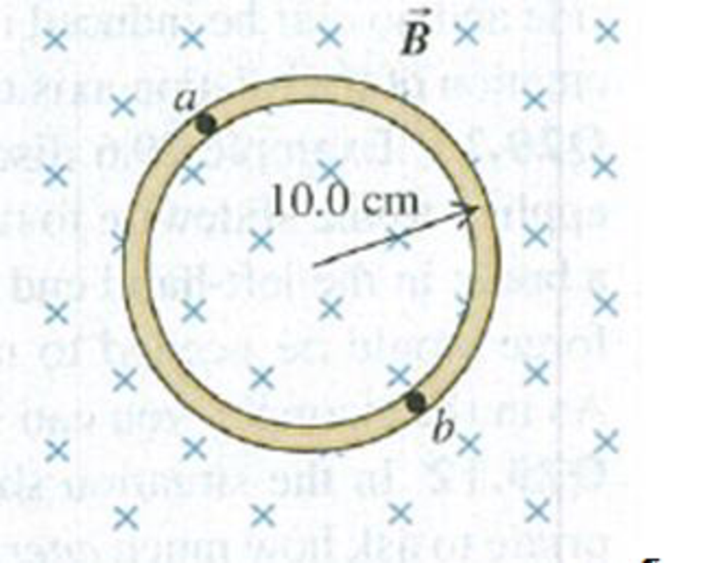 Chapter 29, Problem 29.15E, A circular loop of wire is in a region of spatially uniform magnetic field, as shown in Fig. E29.15. 