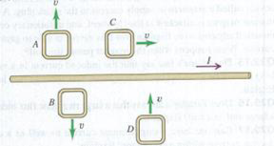 Chapter 29, Problem 29.16E, The current I in a long, straight wire is constant and is directed toward the right as in Fig. 
