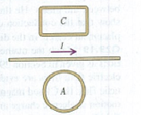 Chapter 29, Problem 29.17E, Two closed loops A and C are close to a long wire carrying a current I (Fig. E29.17). (a) Find the 