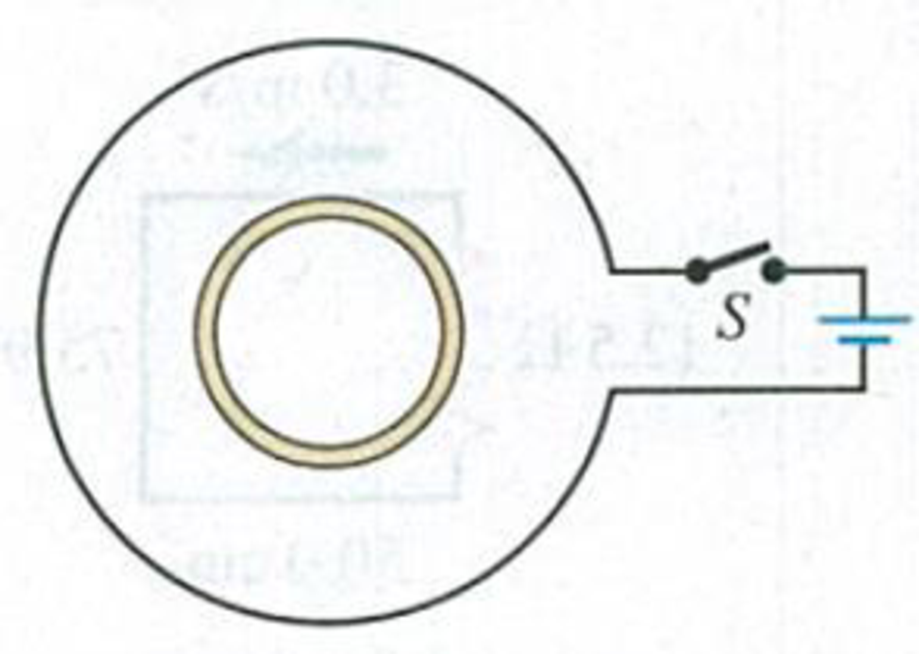 Chapter 29, Problem 29.21E, A small, circular ring is inside a larger loop that is connected to a battery and a switch (Fig. 