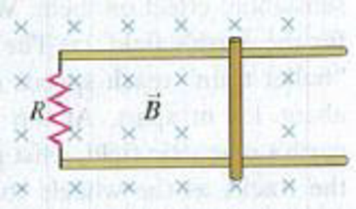 Chapter 29, Problem 29.33E, A 0.250-m-long bar moves on parallel rails that are connected through a 6.00-  resistor, as shown in 