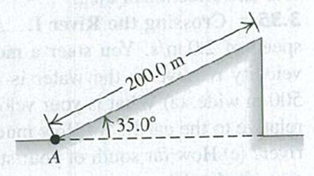 Chapter 3, Problem 3.43P, CP A test rocket starting from rest at point A is launched by accelerating it along a 200.0-m 